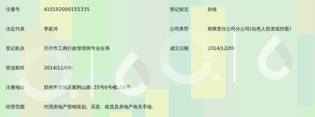 郑州超越房地产营销策划第二十分公司