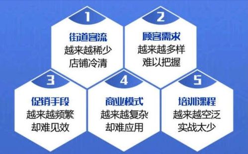 水果店营销方案,美甲店开业活动方案,开业活动营销策划方案