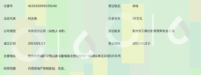 郑州卓峰房地产营销策划